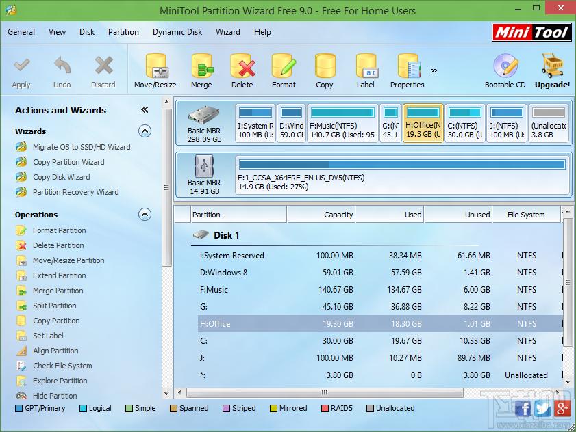 Partition Wizard,MiniTool Partition Wizard,硬盘分区工具