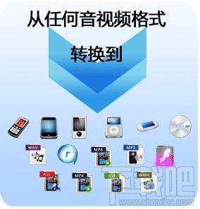 艾奇视频转换器白金版,艾奇视频转换器,白金版,艾奇
